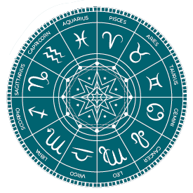 Astrología