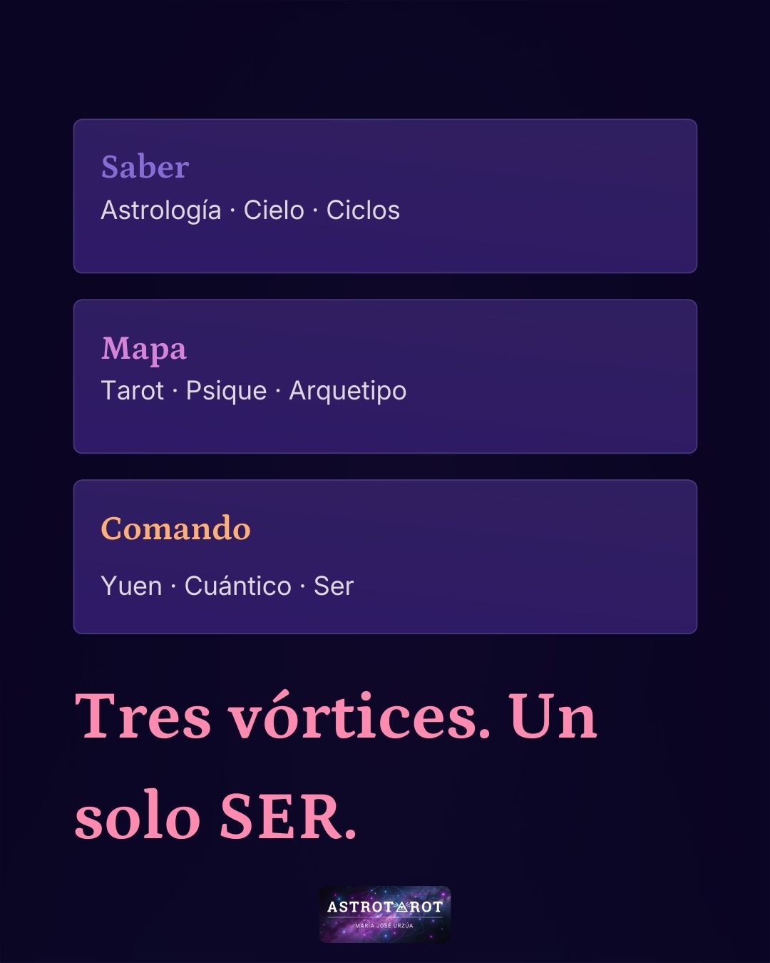 Automaestría del SER. - Imagen 6