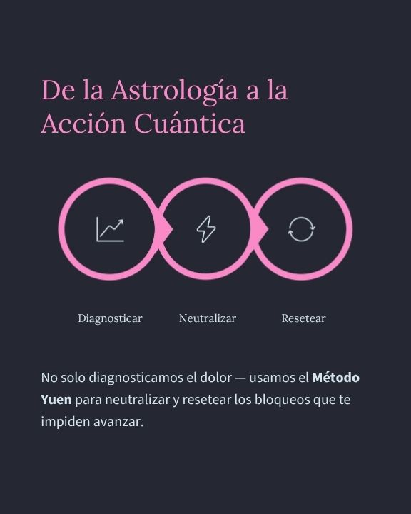 El Código de Quirón - Imagen 5